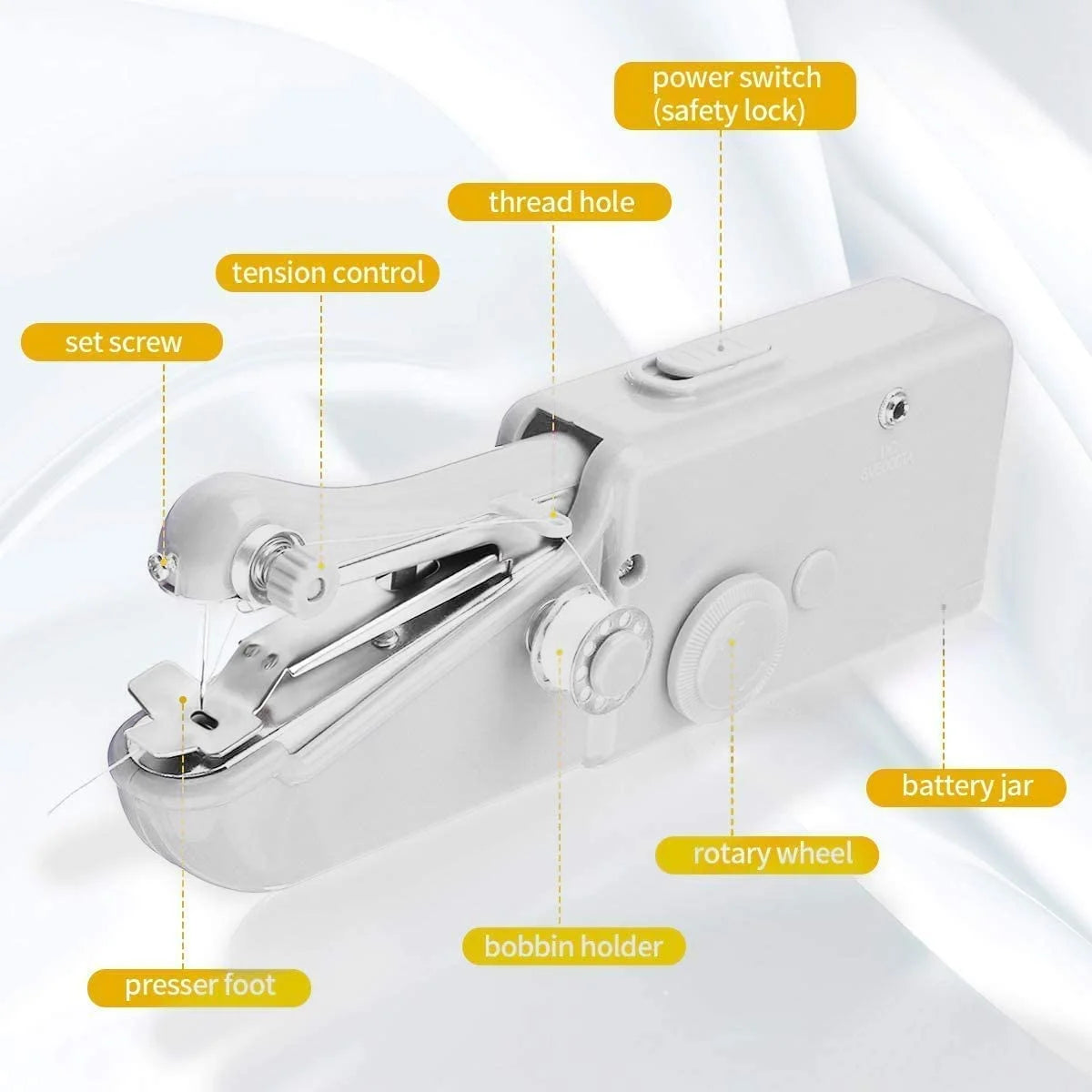 Mini Portable Sewing Machine, Hand Cordless Sewing Tool Handheld Sewing Machine, Essentials for Home Quick Repairing and Stitch Handicrafts (White)