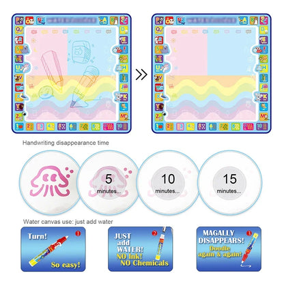 Oversized Magical Water Canvas Pens Montessori Toys Learning Blanket Writing Children Drawing Repeated Graffiti Painting Kid Toy